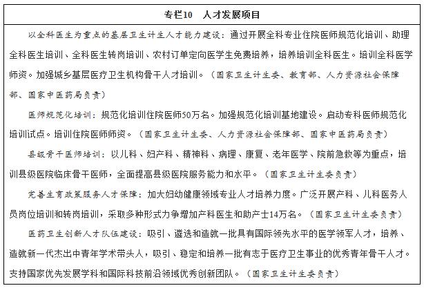 “十三五”衛(wèi)生與健康規(guī)劃