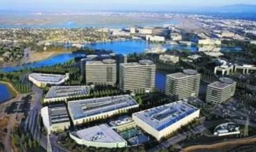 中國產(chǎn)業(yè)園區(qū)的運營模式 產(chǎn)業(yè)園區(qū)為什么需要PPP模式？