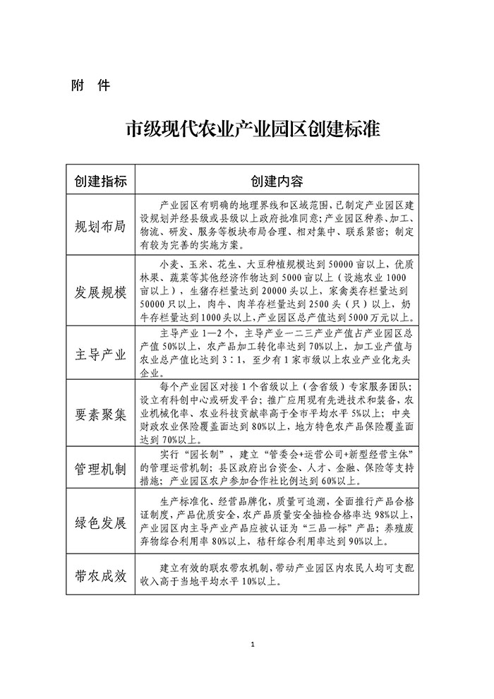 最高獎補200萬元，漯河發(fā)文支持現代農業(yè)產業(yè)園區(qū)創(chuàng)建
